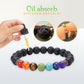 SlimUp™ Chakra Power Bracelet