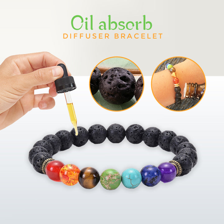 SlimUp™ Chakra Power Bracelet