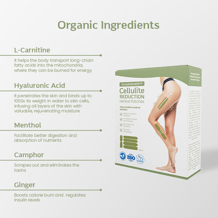 SmoothSHAPE™ Cellulite Reduction Herbal Patches