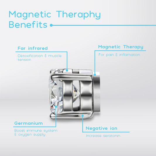 MetizPRO Lymphvity Magnetherapy Earrings