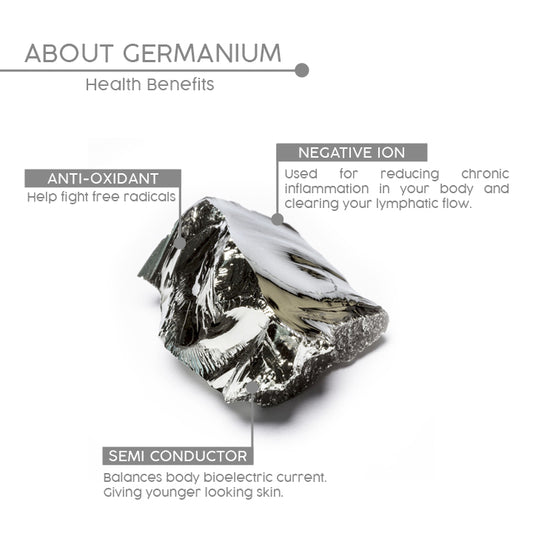 PUREDetox™ Lymphatic Germanium Earrings