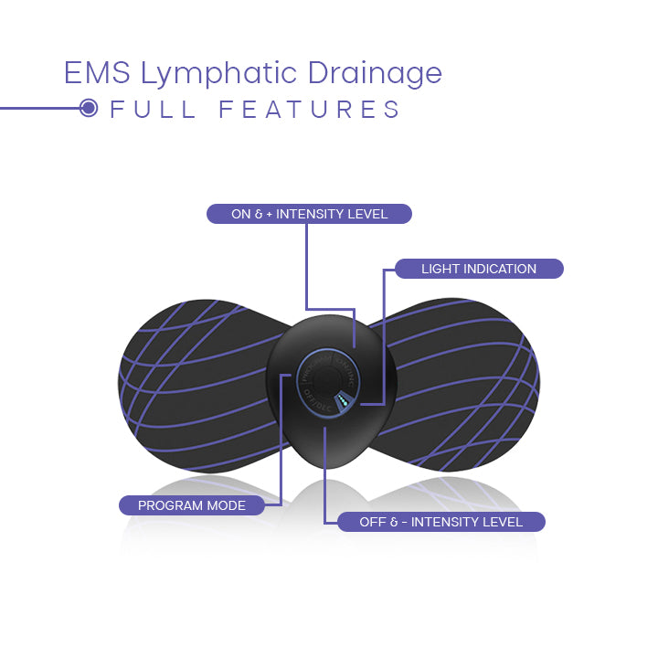 EMS Lymphatic Drainage Massage Pad