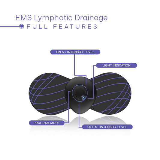 EMS Lymphatic Drainage Massage Pad