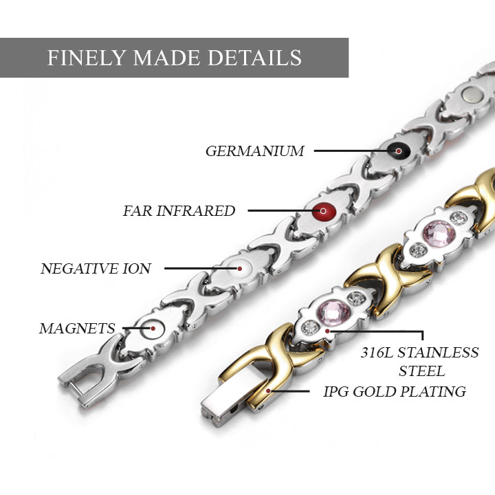 LymphDetox™ Germanium Bracelet