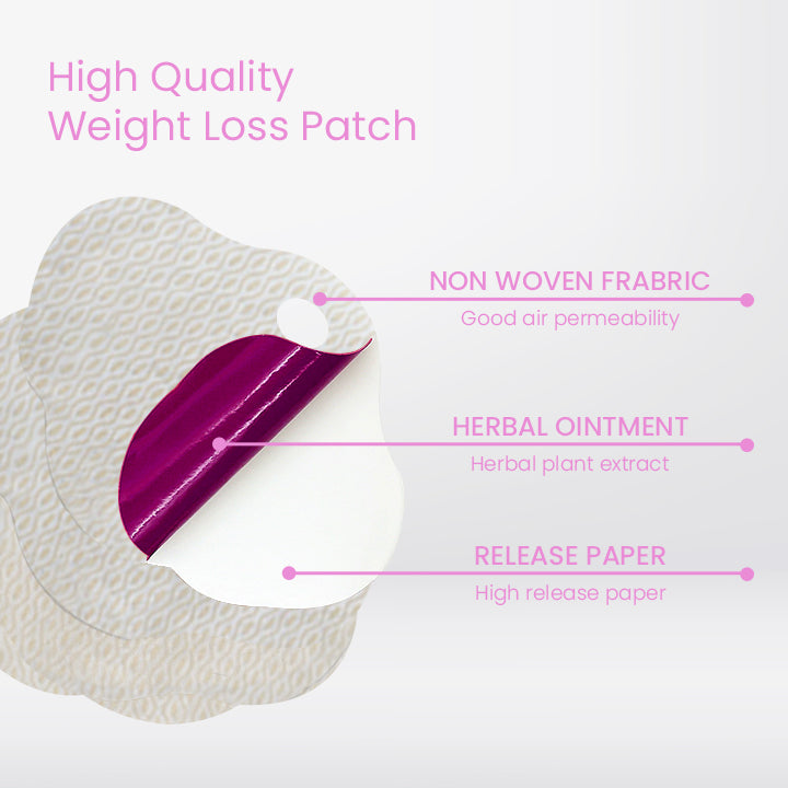 BellyTrim™ Slimming Wonder Patch