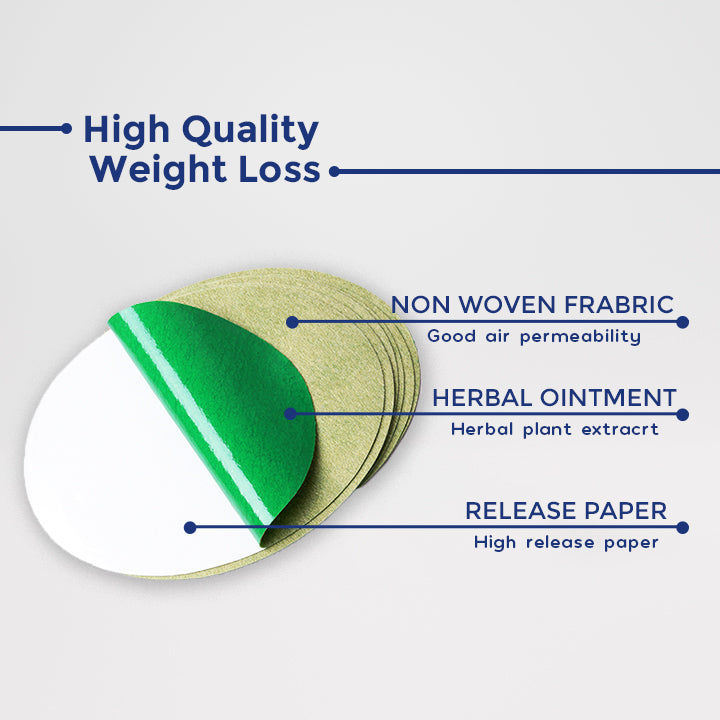 ShapeUp™ Slimming Waist Patch