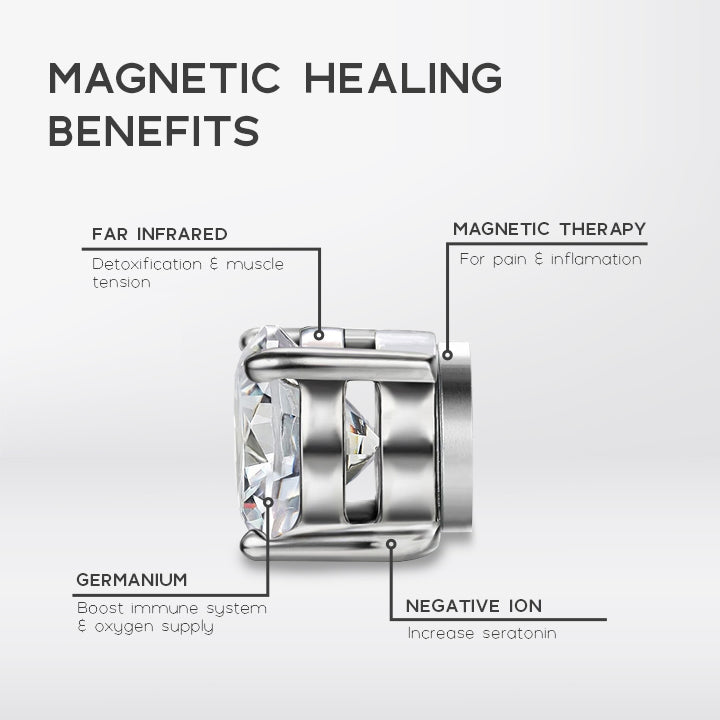 FitPRO™ Magnetic Slimming Earrings