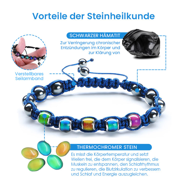 MOZAKA SlimFit ThermoTherapie-Armband