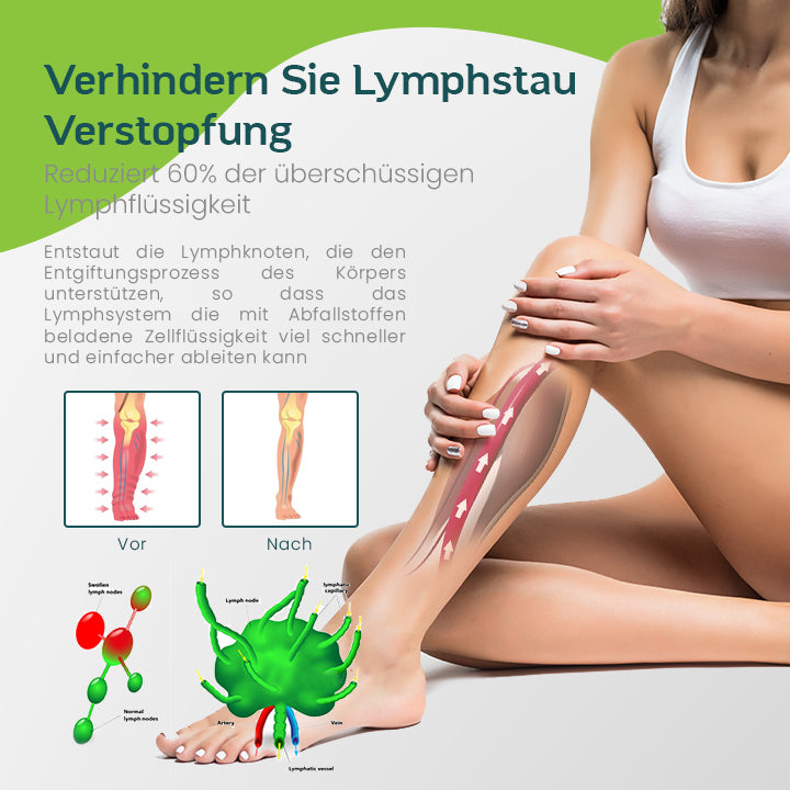 ZenFeet™ Botanisches Fußbad Detox-Perlen