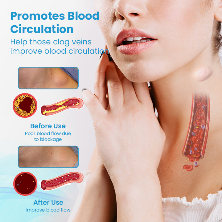 HEALumps™ Lipoma Treatment Ointment