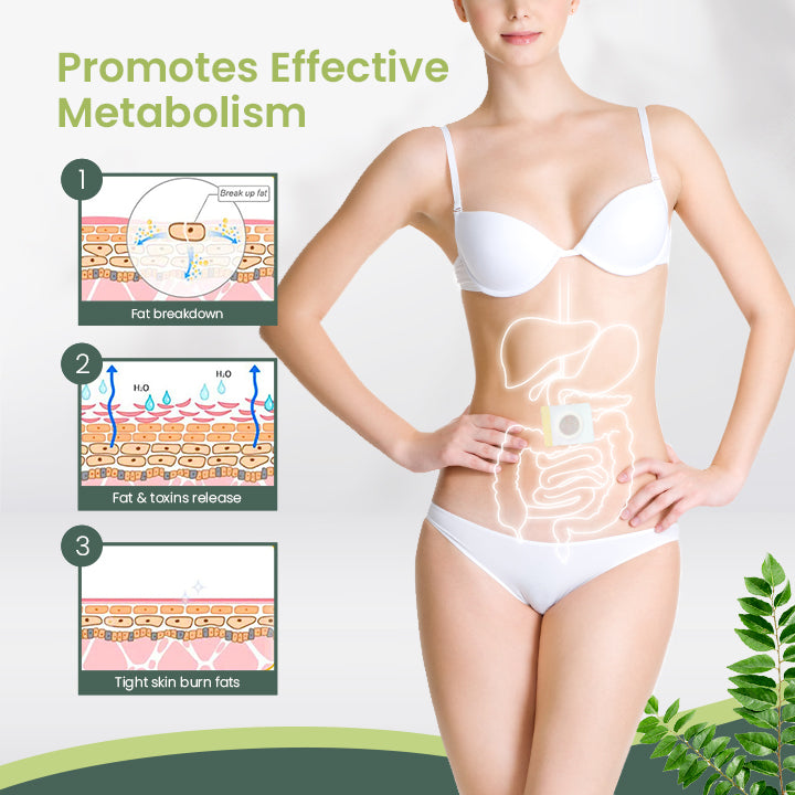 SlimLife™ Detox Slimming Patch