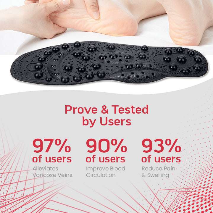 TourmaRelax™ TitanVein Far Infrared Acupressure Insoles