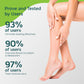 ZenFeet™ Botanical Foot Soak Detoxifying Beads