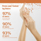 NigriCare™ Therapy Oil