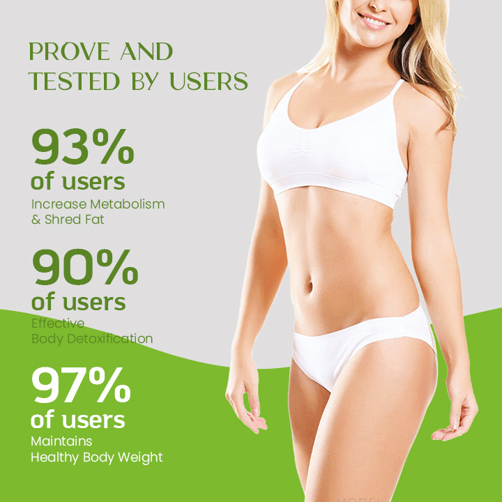 DetoXpress™ Far Infrared Detoxing Patch