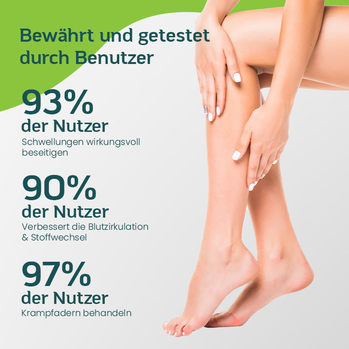 ZenFeet™ Botanisches Fußbad Detox-Perlen