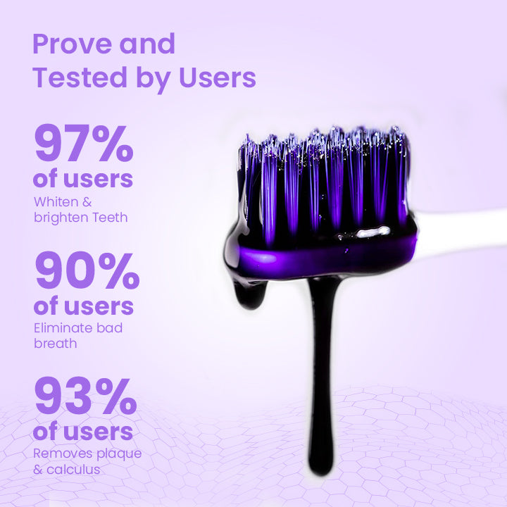 HerbalBrite™ Teeth Whitening Mousse