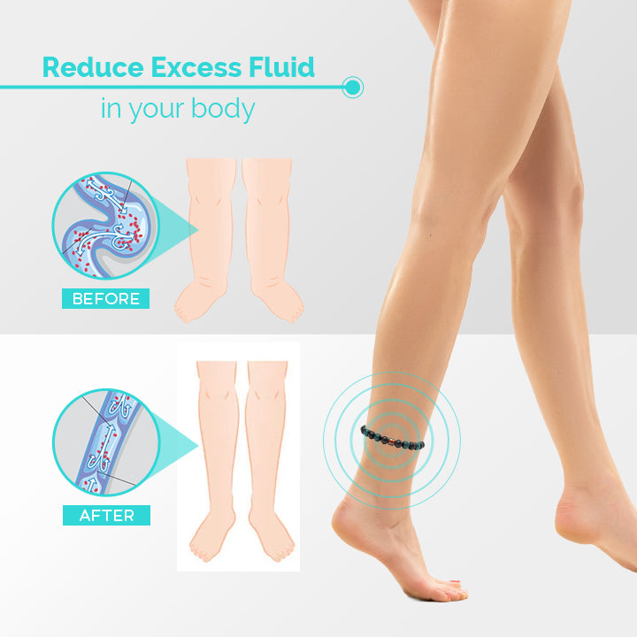 Jewelava Obsidian Thermotherapeutic Anklet