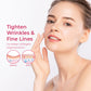 Bioaqua Anti Eye Bags Cream