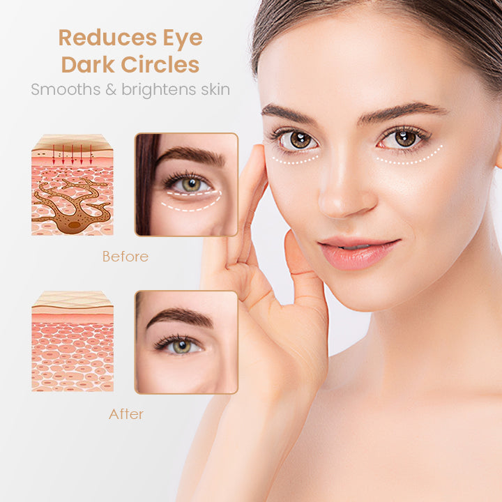 EyePRO™ SnakeVenom Wrinkle Repair Peptide Eye Cream