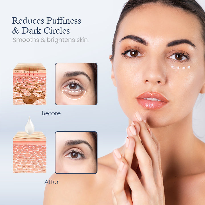 LuminEyes™ Peptide Eye Lift Serum