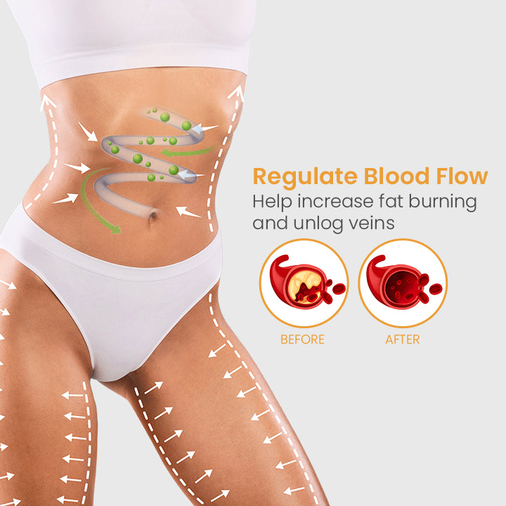 BurnFat™ Body Detox Nanotechnology Spray