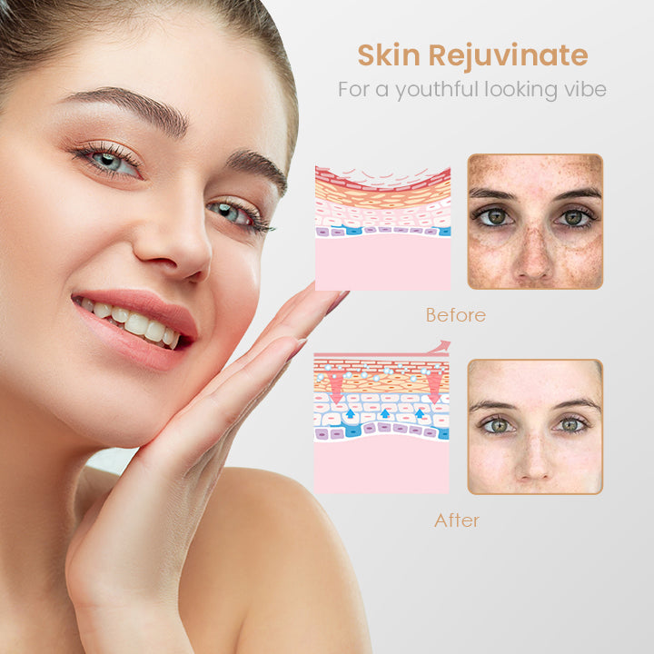 EyePRO™ SnakeVenom Wrinkle Repair Peptide Eye Cream