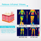 VitaLymph™ Thermotherapeutic Body Detox Ring