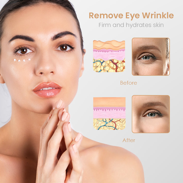 EyePRO™ SnakeVenom Wrinkle Repair Peptide Eye Cream