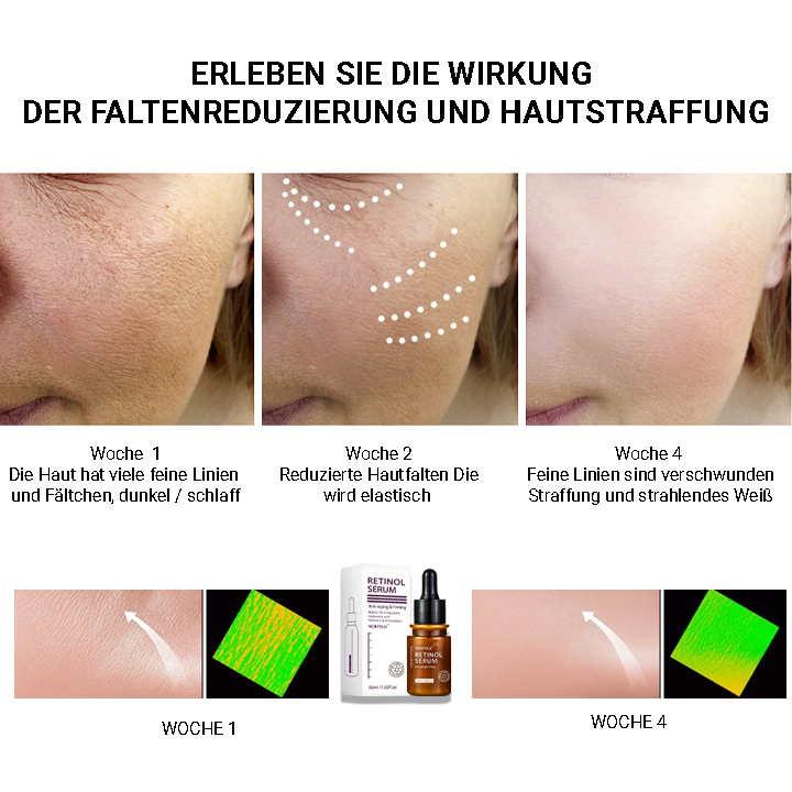 RetinolPro™ Age Rewind Gesichtsserum