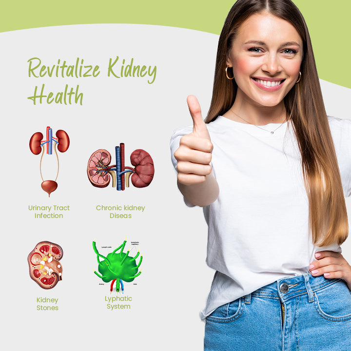 NephroCare™ Optimum Kidney Care Patch