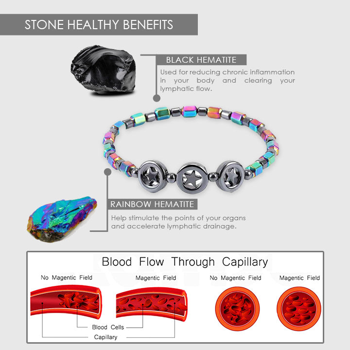 AntiSwell™ Obsidian Magnetic Therapy Anklet