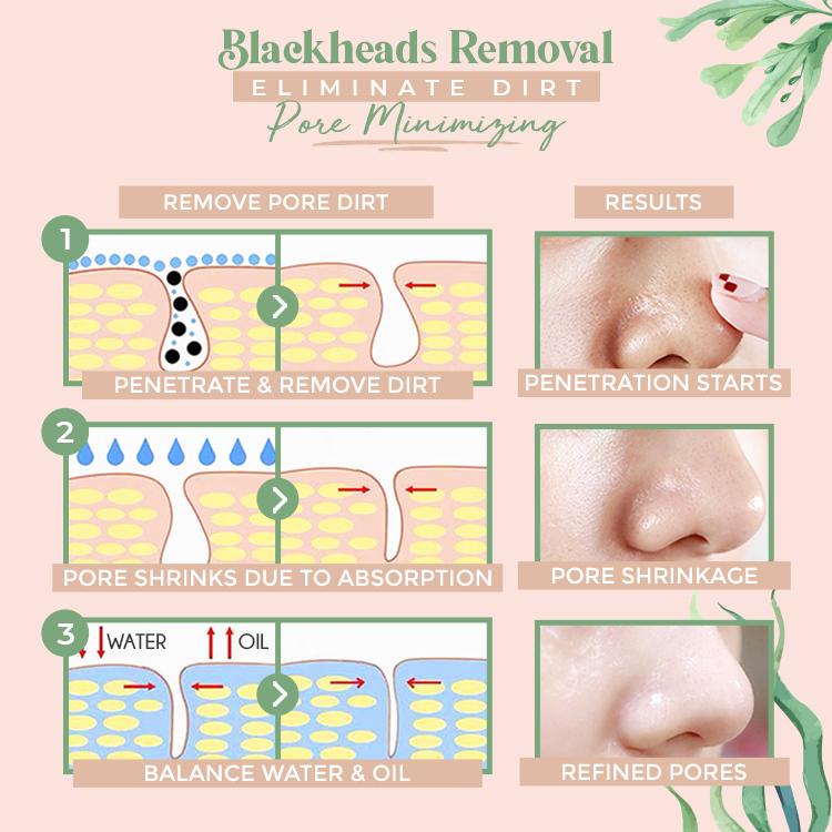 Natural Rejuvenating Seaweed Mask