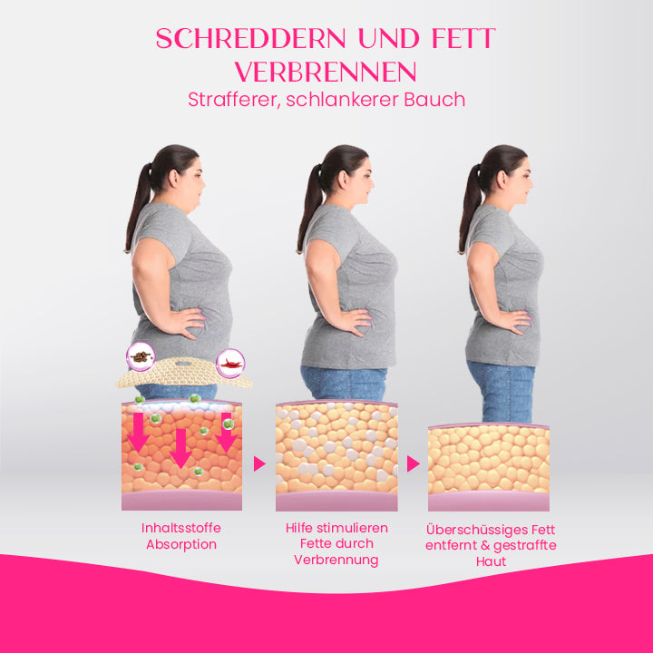 CurvyFit™-Bauchschlankheits-Patch