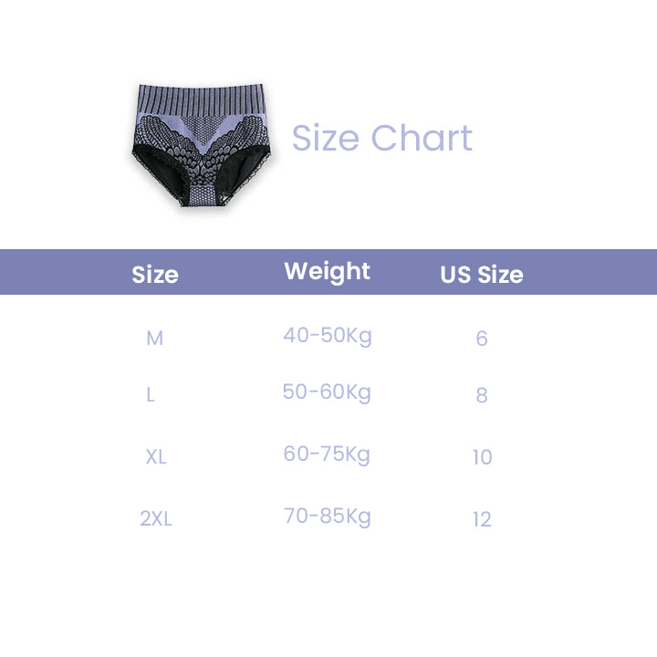 SlimSHAPE™ Graphene Fiber Compression HighWaist Briefs