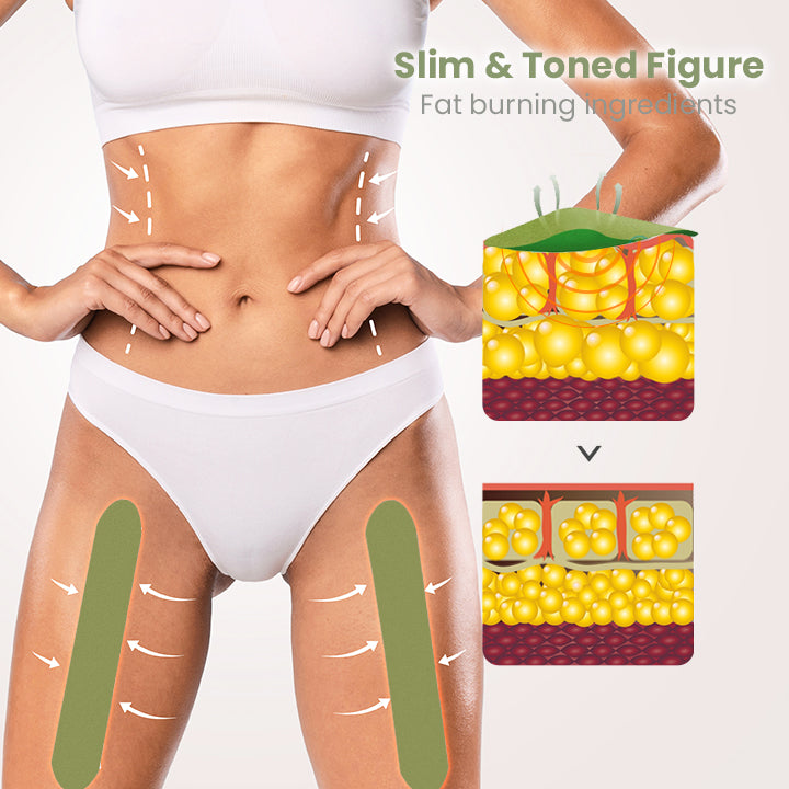 TonedNTight™ Cellulite Reduction Herbal Patches