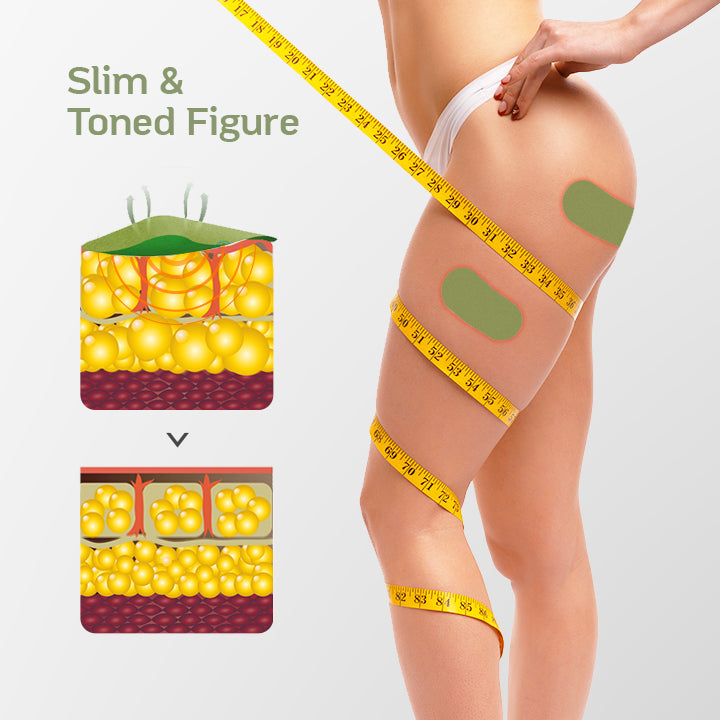 SmoothSHAPE™ Cellulite Reduction Herbal Patches