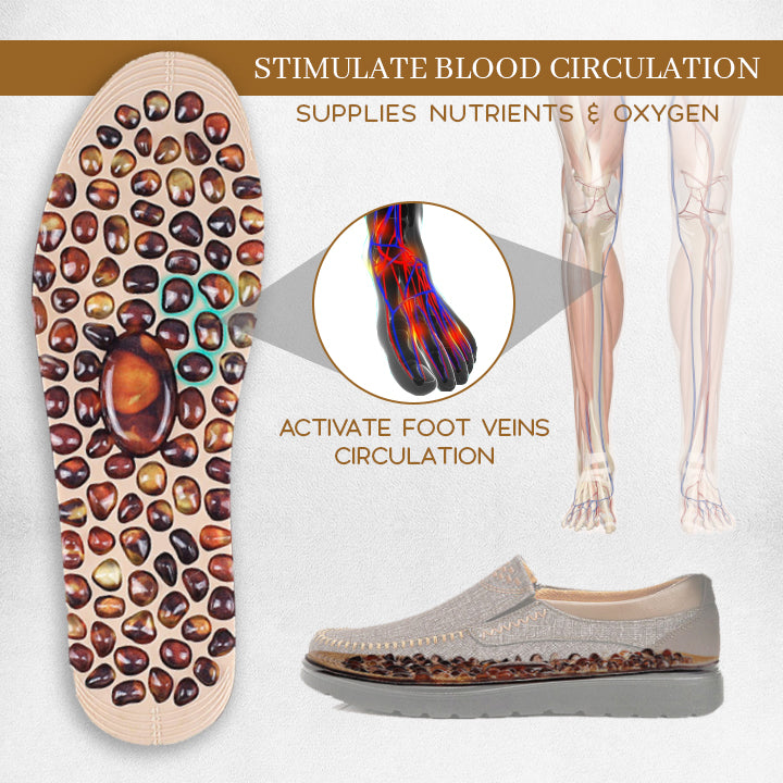 ComfyFoot™ Lymphatic Massage Insole