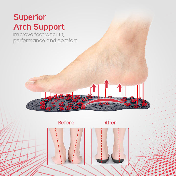 TourmaRelax™ TitanVein Far Infrared Acupressure Insoles