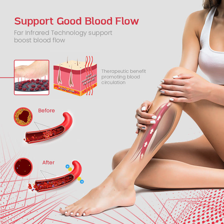 TourmaRelax™ TitanVein Far Infrared Acupressure Insoles