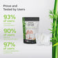 VaricoseVeinRx™ Herbal Foot Patch