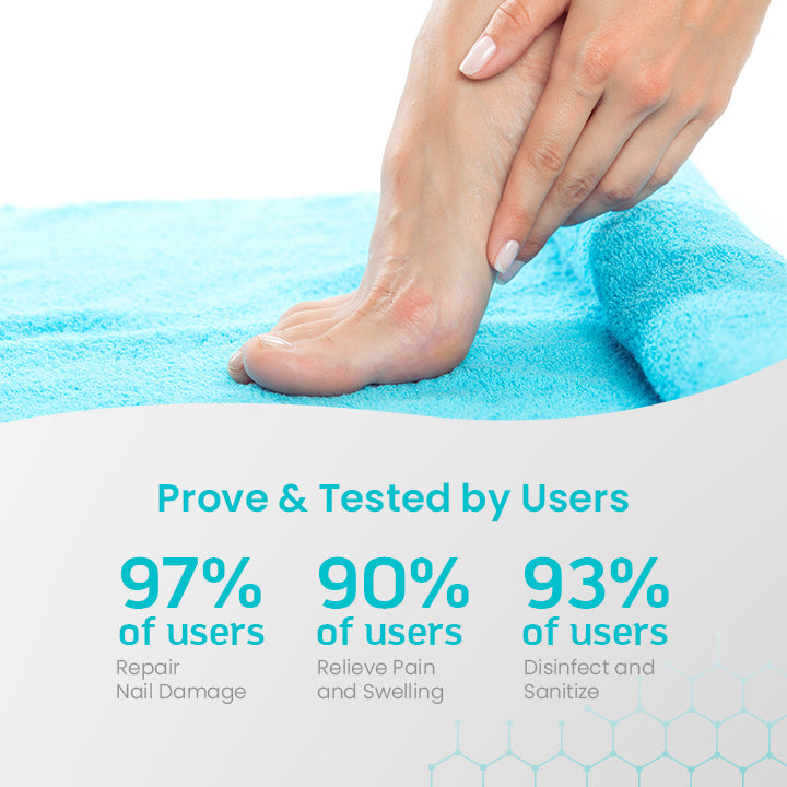 NailRevive™ Psoriasis Recovery Gel
