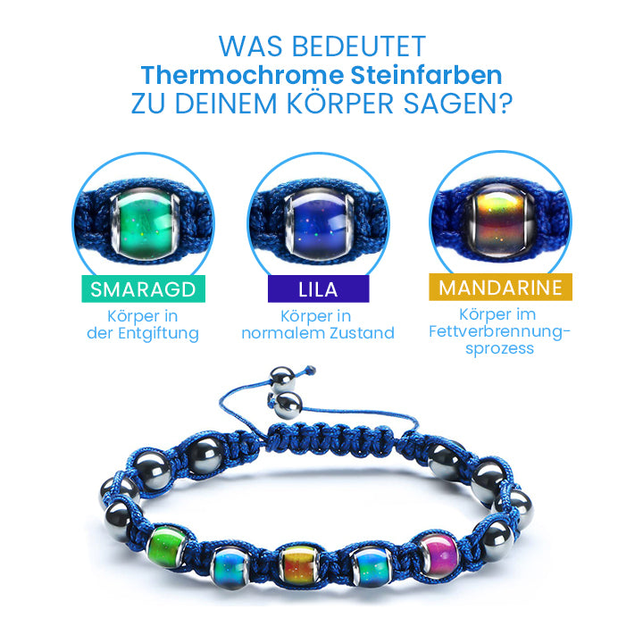 MOZAKA SlimFit ThermoTherapie-Armband