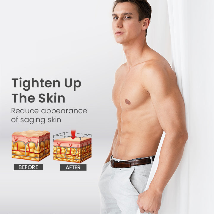 ChestFit™ Gynecomastia Heating Balm