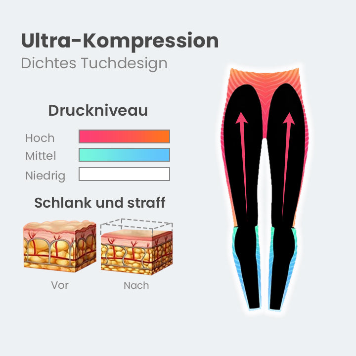 Contour+™ Kompressions-Legging-Hose