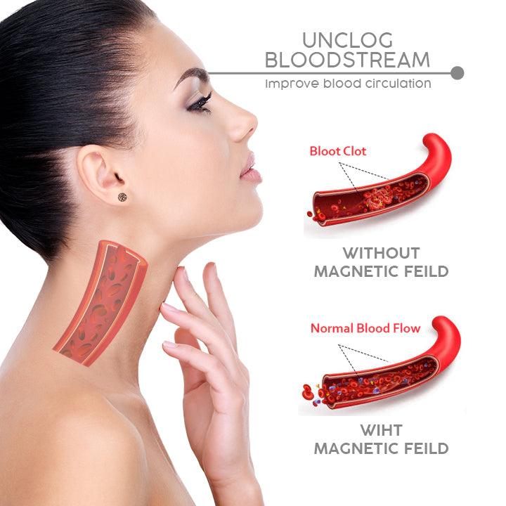 PUREDetox™ Lymphatic Germanium Earrings