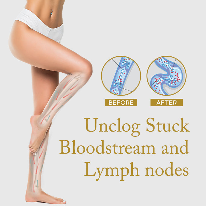 DetoxPlus™ Lymphatic Ginger Oil