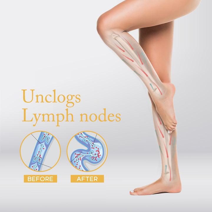 Lymphatic Drainage Ginger Oil