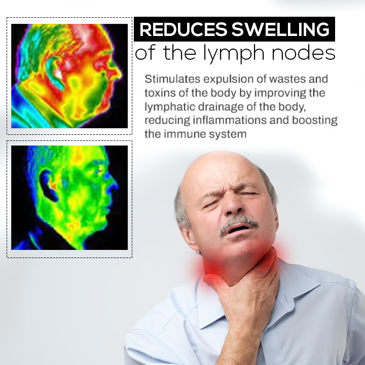 IONPRO TitaniumDetox LympUnclog Wristband
