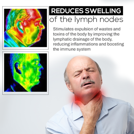 IONPRO TitaniumDetox LympUnclog Wristband
